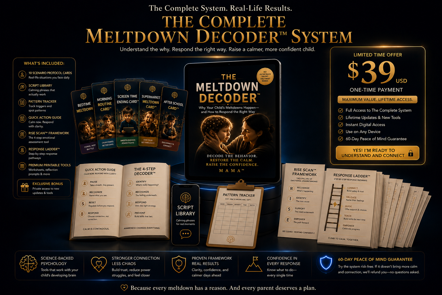 Pricing and offer stack for The Meltdown Decoder™ parenting system showing emotional regulation tools, meltdown frameworks, protocol guides, and lifetime digital access.